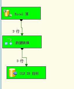 bubuko.com,布布扣