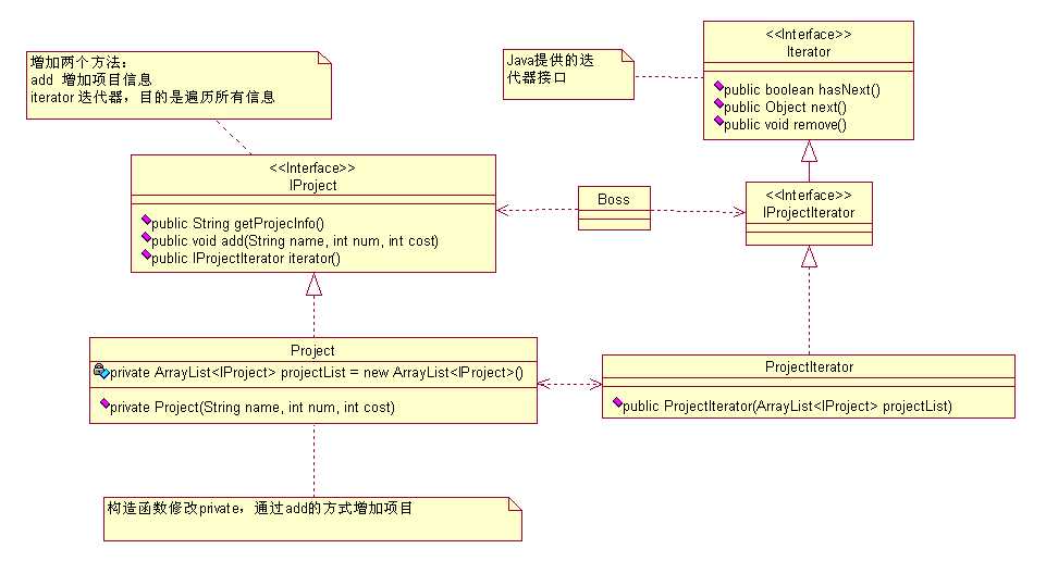 bubuko.com,布布扣