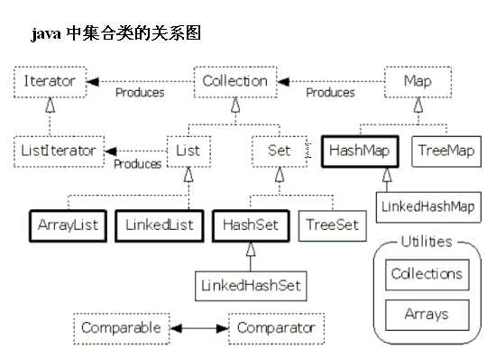 bubuko.com,布布扣