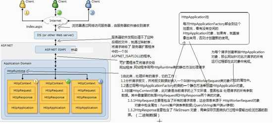 bubuko.com,布布扣