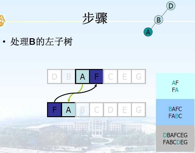 bubuko.com,布布扣