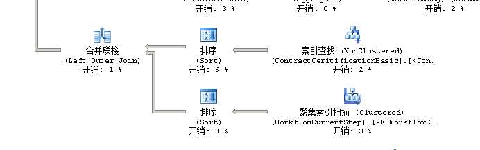 bubuko.com,布布扣