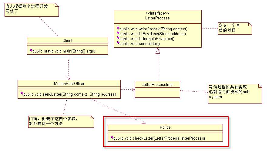 bubuko.com,布布扣