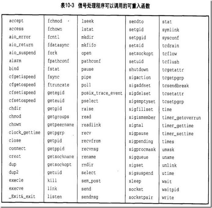 201212011054225343