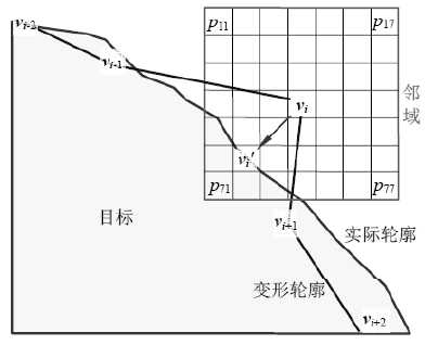 bubuko.com,布布扣