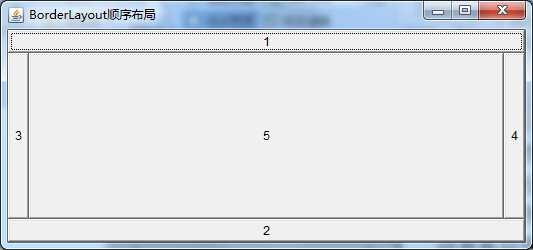 bubuko.com,布布扣