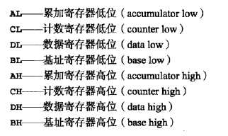 bubuko.com,布布扣