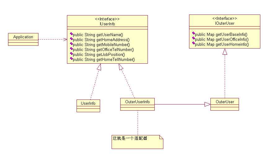 bubuko.com,布布扣