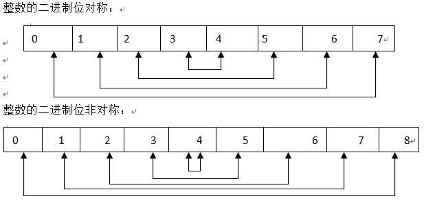 bubuko.com,布布扣