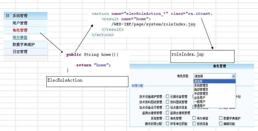 bubuko.com,布布扣