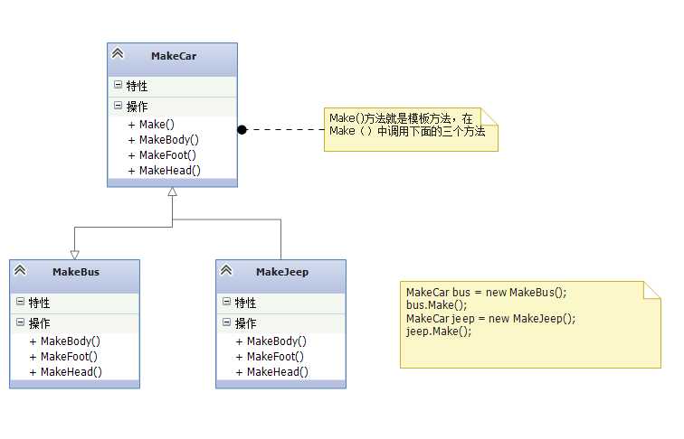 bubuko.com,布布扣