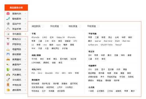 bubuko.com,布布扣