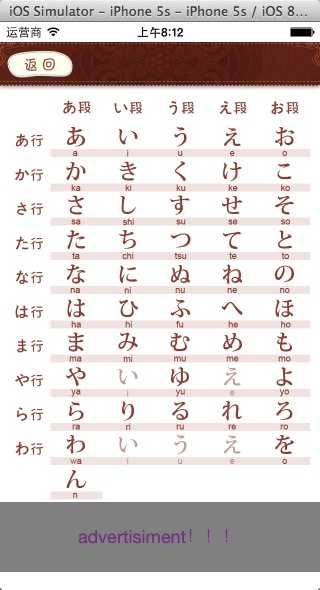bubuko.com,布布扣
