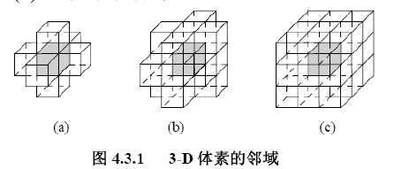 bubuko.com,布布扣