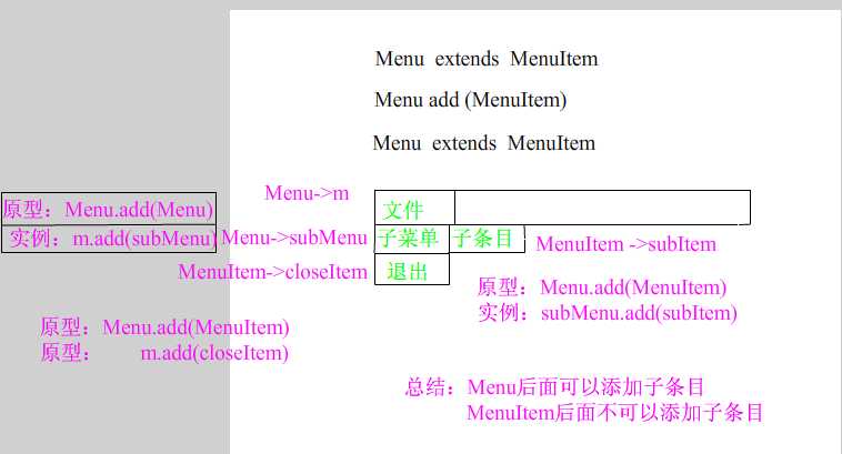 bubuko.com,布布扣