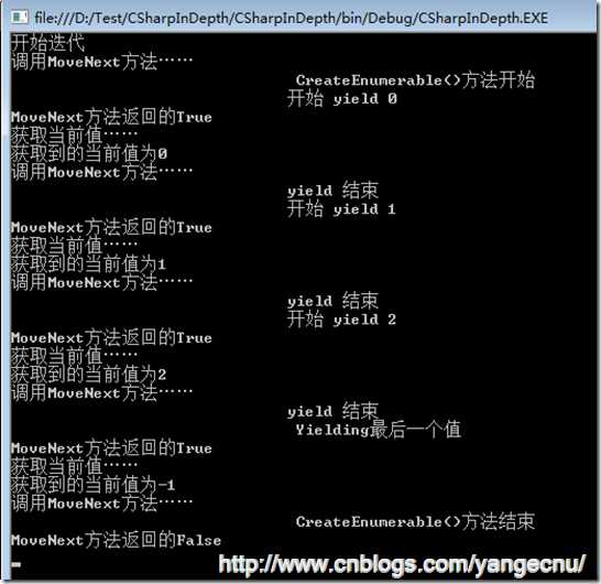 bubuko.com,布布扣