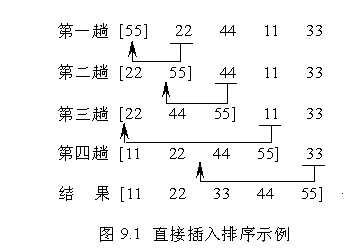 bubuko.com,布布扣