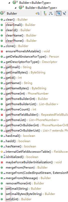 person.builder