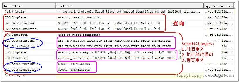 L2S_SQL2000_Tran