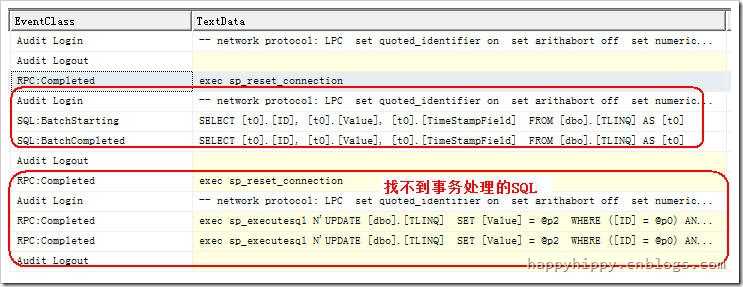 L2S_SQL2008_Tran