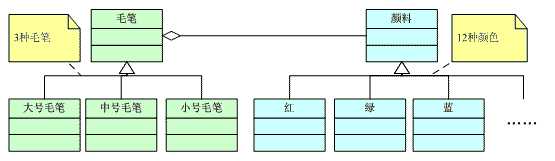 bubuko.com,布布扣