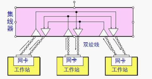 bubuko.com,布布扣