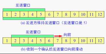 bubuko.com,布布扣