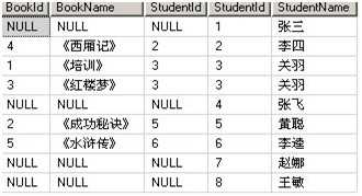 bubuko.com,布布扣