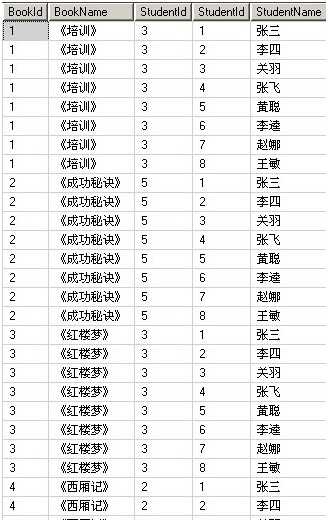 bubuko.com,布布扣