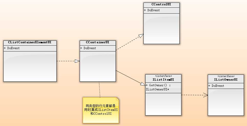 bubuko.com,布布扣