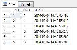 bubuko.com,布布扣