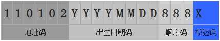 bubuko.com,布布扣