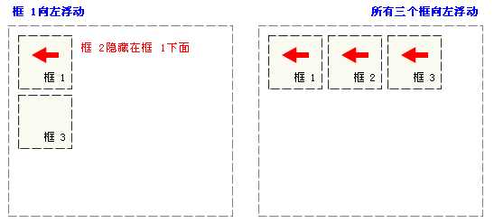 bubuko.com,布布扣