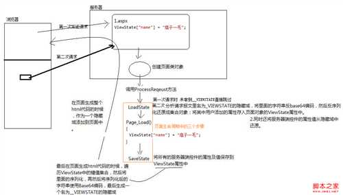 bubuko.com,布布扣