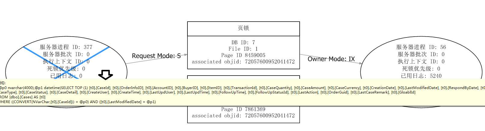 bubuko.com,布布扣