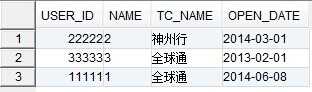 bubuko.com,布布扣