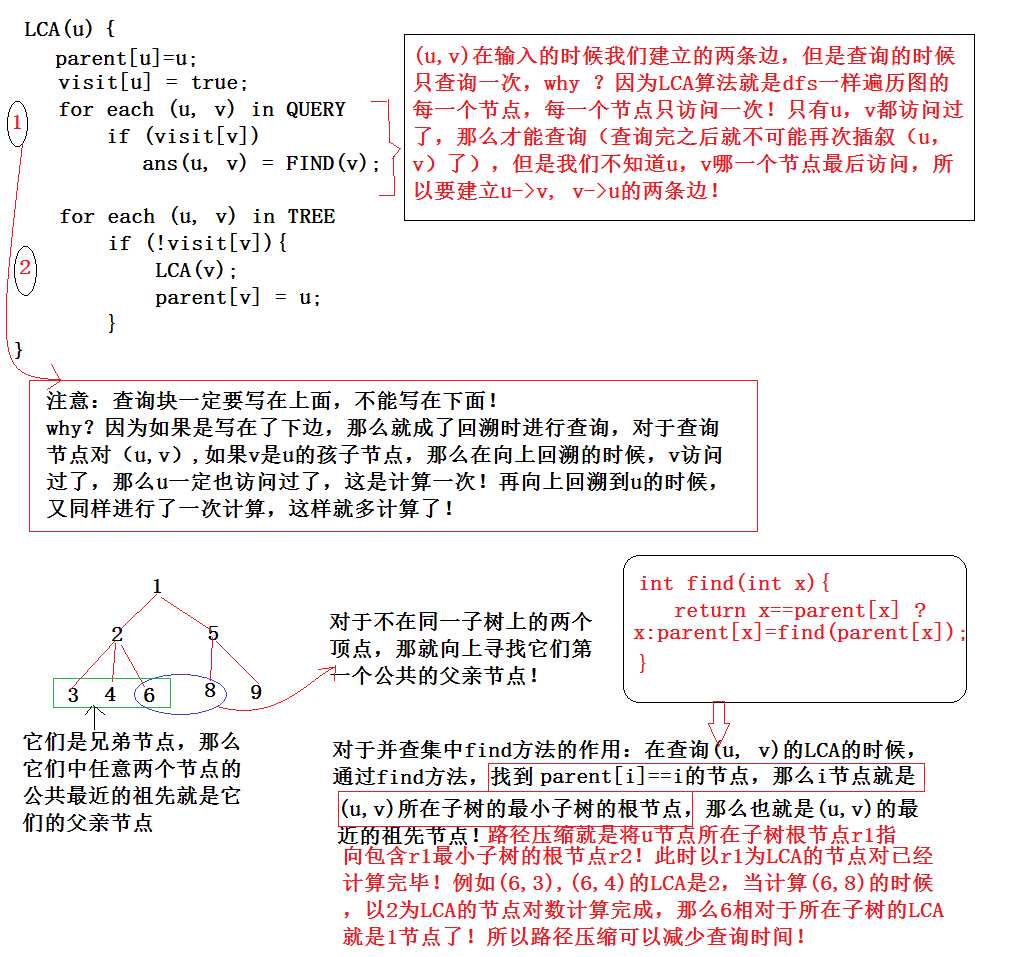 bubuko.com,布布扣