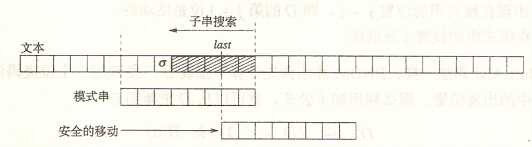 bubuko.com,布布扣