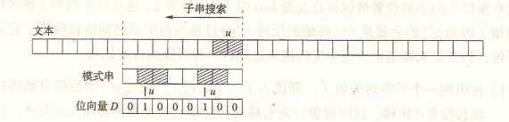 bubuko.com,布布扣