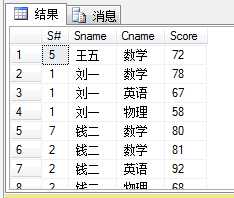 bubuko.com,布布扣