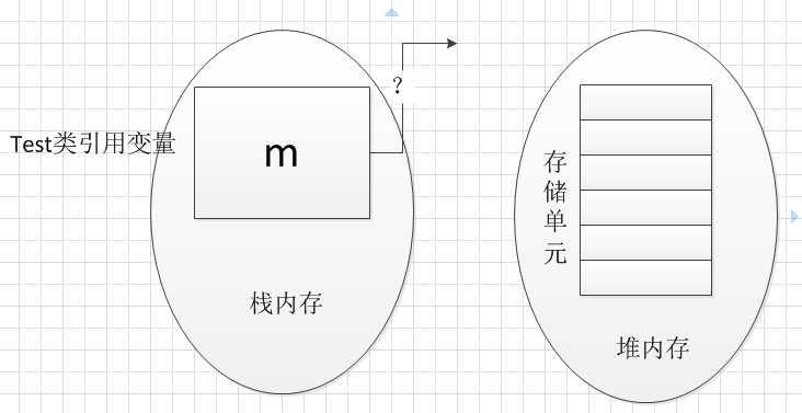 bubuko.com,布布扣
