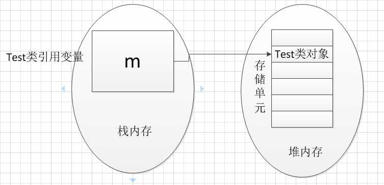 bubuko.com,布布扣