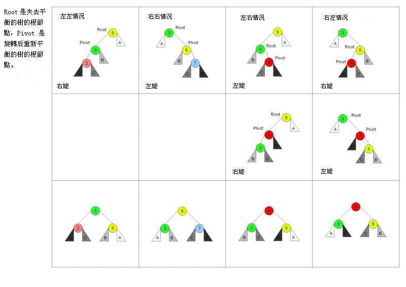 bubuko.com,布布扣