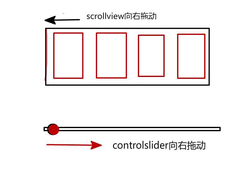 bubuko.com,布布扣