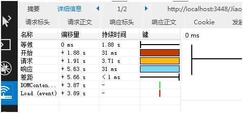 bubuko.com,布布扣