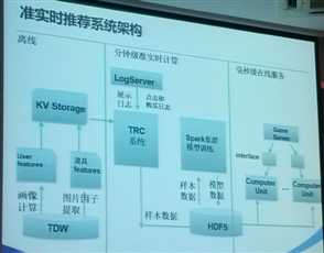 bubuko.com,布布扣