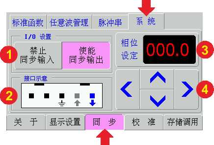 bubuko.com,布布扣