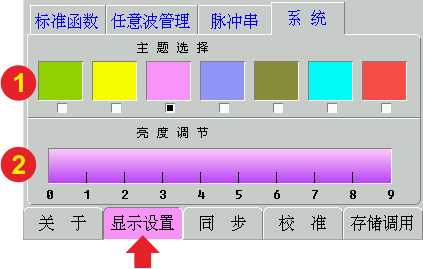 bubuko.com,布布扣