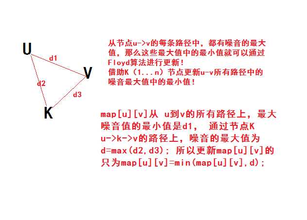 bubuko.com,布布扣