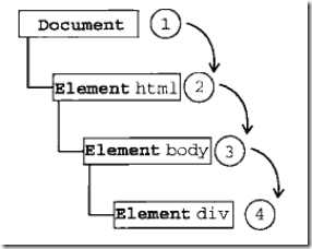 Image(1)